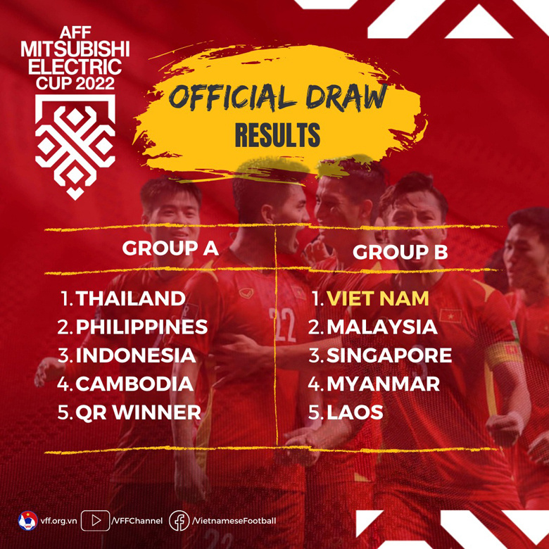 HLV ĐT Singapore: Tôi mong đợi trận đấu với Malaysia ở vòng bảng AFF Cup 2022 - Ảnh 1