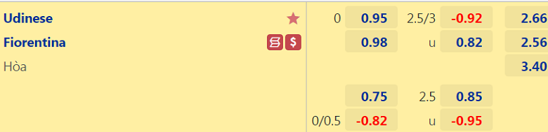 Nhận định, soi kèo Udinese vs Fiorentina, 23h30 ngày 31/8: The Viola đáng tin - Ảnh 6