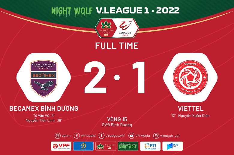 Kết quả Bình Dương vs Viettel vòng 15 V.League 2022: Tiến Linh nổ súng, chủ nhà giành trọn 3 điểm - Ảnh 3