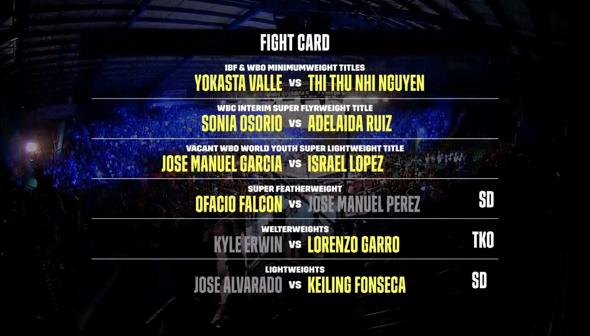 TRỰC TIẾP BOXING Nguyễn Thị Thu Nhi vs Yokasta Valle - Ảnh 5