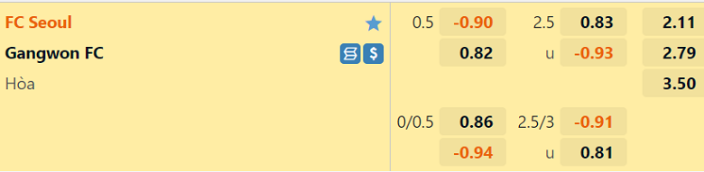 Nhận định, soi kèo Seoul vs Gangwon, 17h30 ngày 13/9: Ưu thế mong manh - Ảnh 4