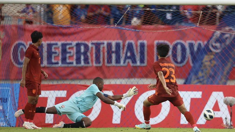 Kết quả Thái Lan vs Trinidad &Tobago: Voi chiến gỡ gạc danh dự - Ảnh 1
