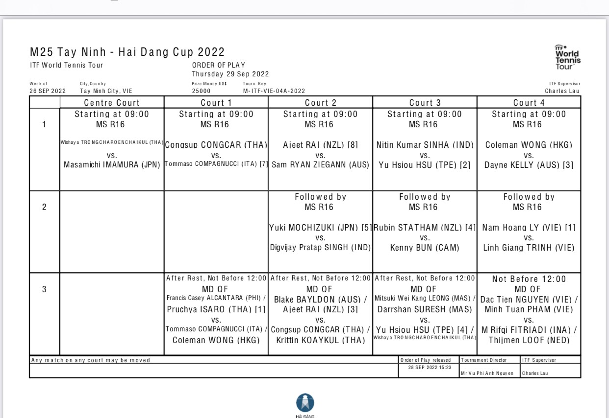 Lý Hoàng Nam tranh vé tứ kết ITF M25 Tây Ninh với Trịnh Linh Giang - Ảnh 4