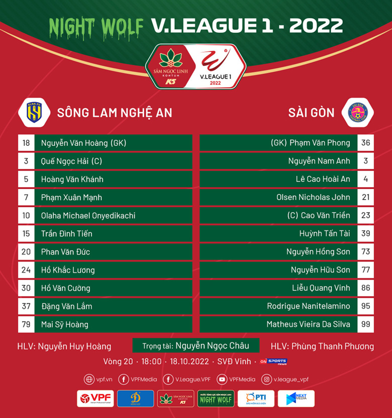 Đội hình ra sân SLNA vs Sài Gòn: Trọng Hoàng trở lại, ngồi dự bị - Ảnh 1