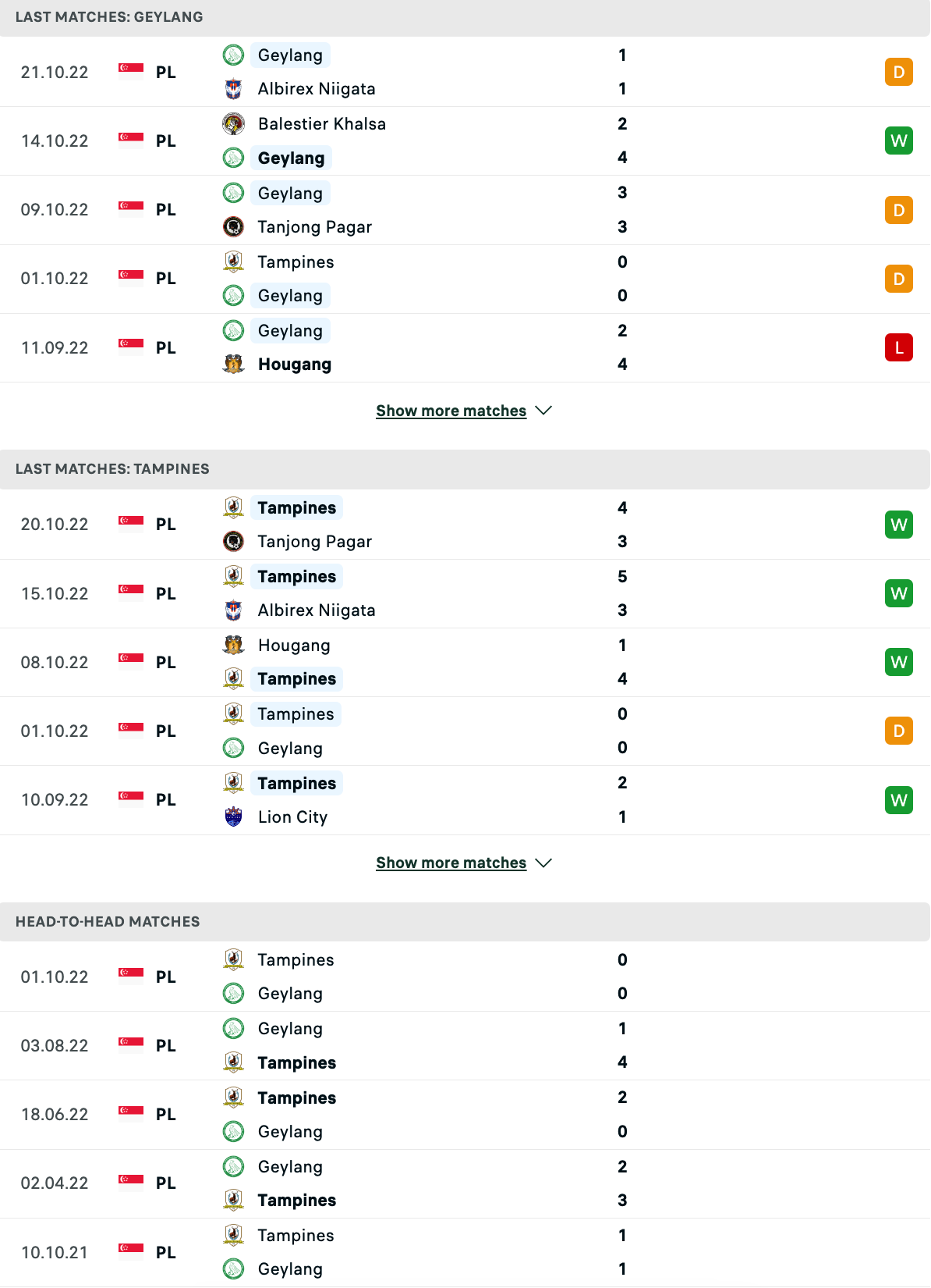 Nhận định, soi kèo Geylang vs Tampines Rovers, 18h45 ngày 29/10: Đội khách giành điểm - Ảnh 1