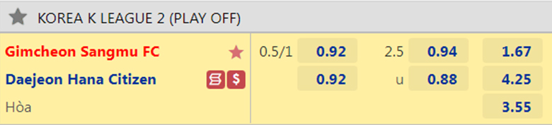 Nhận định, soi kèo Gimcheon Sangmu vs Daejeon, 14h00 ngày 29/10: Khó có ngược dòng - Ảnh 2