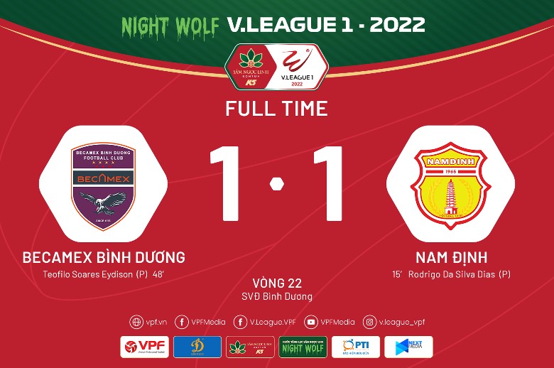 Kết quả Bình Dương vs Nam Định: Chia điểm đáng tiếc, đội khách trở lại nhóm cuối bảng - Ảnh 2