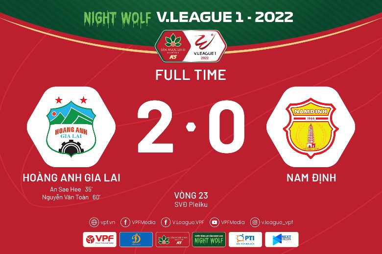 Kết quả HAGL vs Nam Định: Thầy trò HLV Kiatisuk ngắt mạch 10 trận không thắng - Ảnh 2