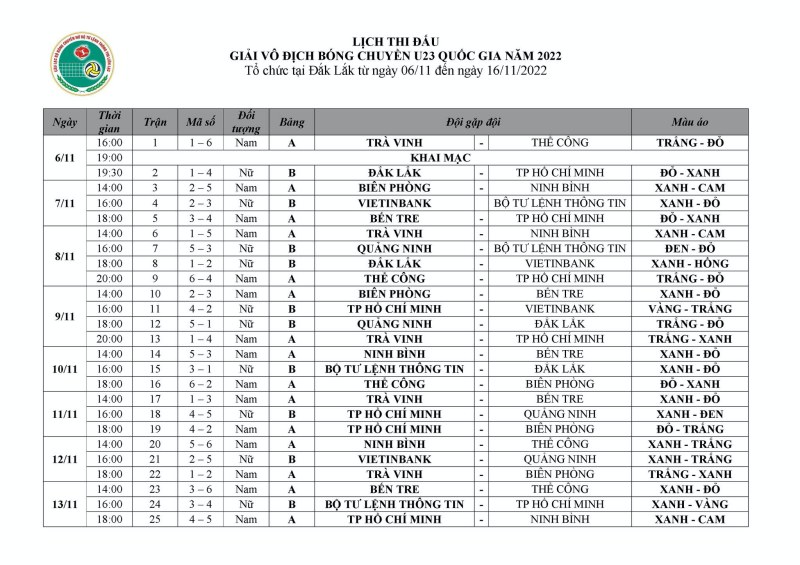 Lịch thi đấu giải bóng chuyền U23 quốc gia 2022 tại Đắk Lắk mới nhất - Ảnh 2