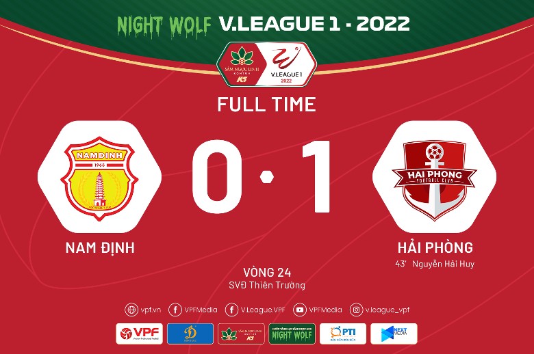 Kết quả Nam Định vs Hải Phòng: Đội khách thắng tối thiểu, níu giữ hy vọng vô địch mong manh - Ảnh 2
