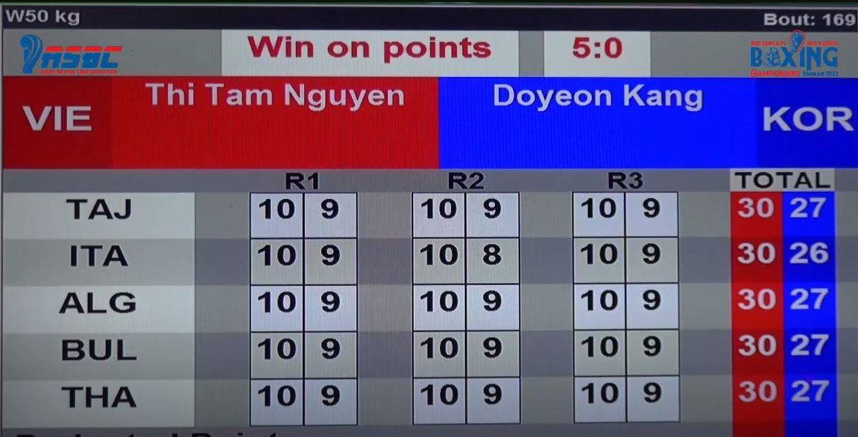Nguyễn Thị Tâm thắng trận thứ 3, vào chung kết giải Boxing vô địch châu Á - Ảnh 1