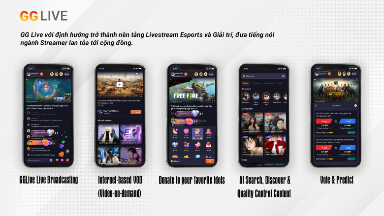 GG Live - Cái tên mới cùng khát vọng phát triển ngành Streaming tại Việt Nam - Ảnh 5