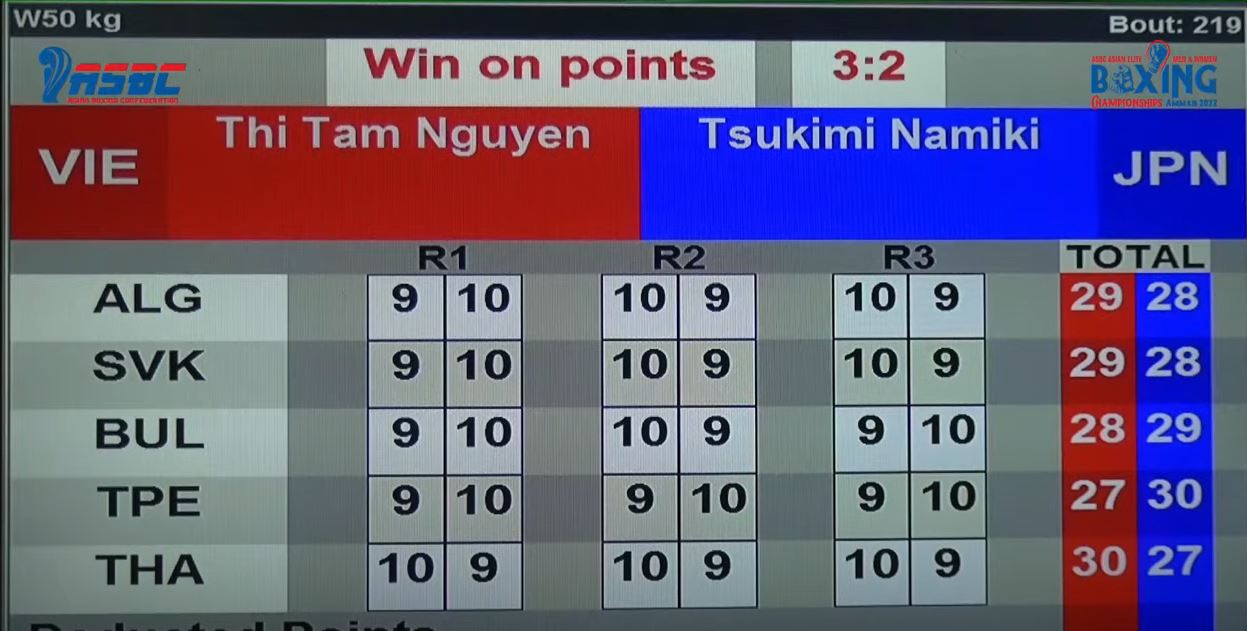Nguyễn Thị Tâm đánh bại võ sĩ Nhật Bản, vô địch giải Boxing châu Á - Ảnh 1