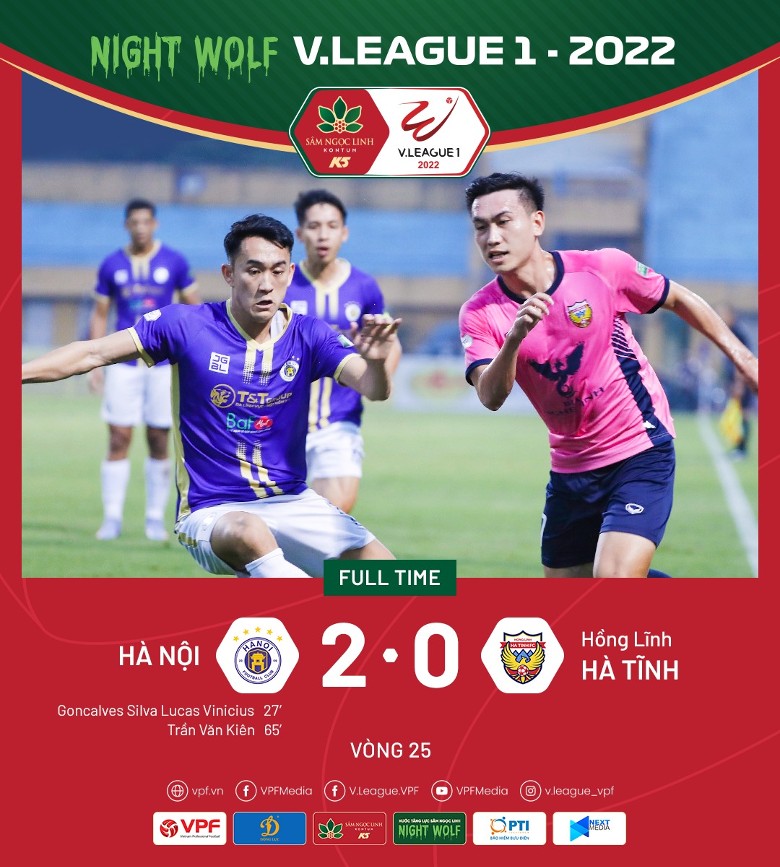 Hà Nội FC thắng Hà Tĩnh, vô địch V.League sớm 1 vòng đấu - Ảnh 3