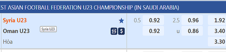 Nhận định, soi kèo U23 Syria vs U23 Oman, 21h00 ngày 15/11: Đôi công - Ảnh 5