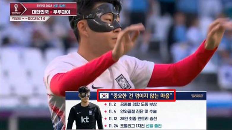Son Heung-min sử dụng câu nói của Deft nhằm truyền cảm hứng tại World Cup 2022 - Ảnh 1