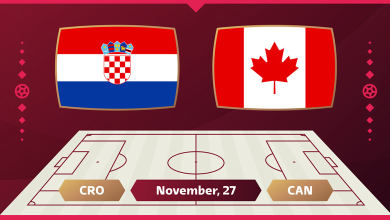 Thành tích, lịch sử đối đầu Croatia vs Canada, 23h00 ngày 27/11 - Ảnh 1