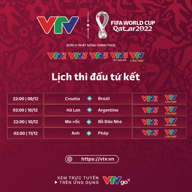 Lịch phát sóng trực tiếp Tứ kết World Cup 2022 trên VTV - Ảnh 2