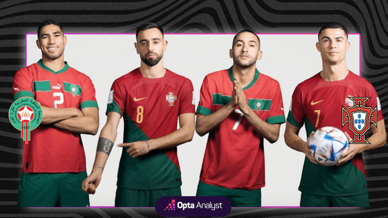 Link xem trực tiếp bóng đá Morocco vs Bồ Đào Nha, 22h00 ngày 10/12 - Ảnh 2