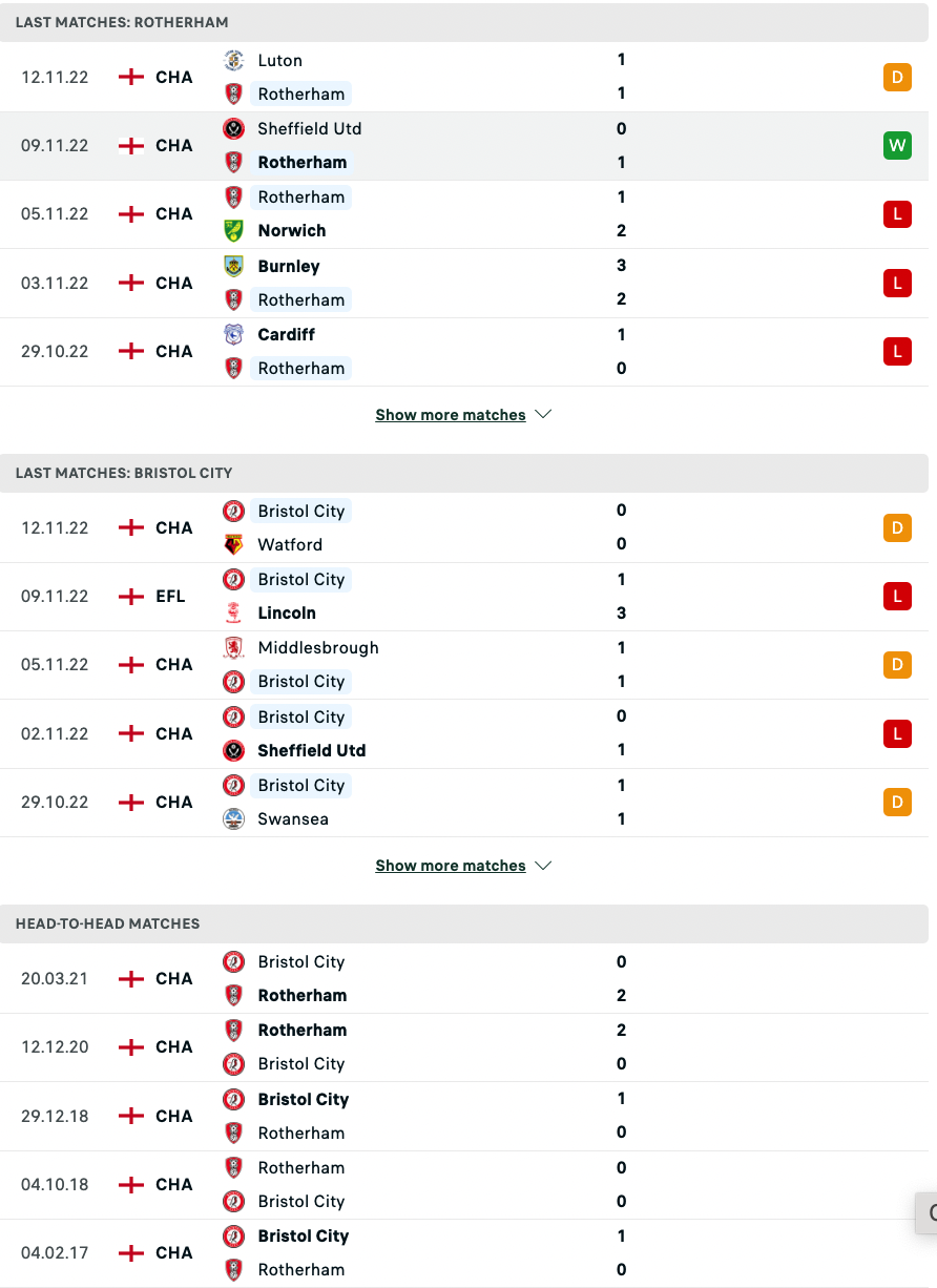 Rotherham vs Bristol, 19h30 ngày 10/12 - Ảnh 3