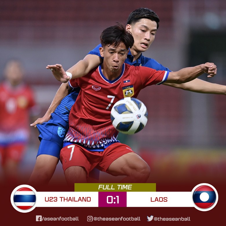 ĐT Lào thắng U23 Thái Lan ở trận ‘làm nóng’ trước thềm AFF Cup 2022 - Ảnh 1